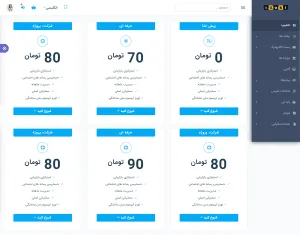 قالب Motrila – قالب HTML چند صفحه ای مدیریتی