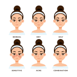 طرح کاور هایلایت استوری برای پوست