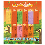 جدول ضرب دانش آموزی طرح حیوانات جنگل