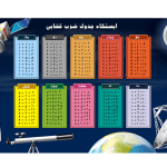 طرح psd و لایه باز جدول ضرب دانش آموزی