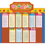 طرح زیبای جدول ضرب سومی ها