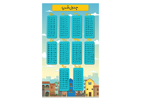 جدول ضرب psd طرح شهری