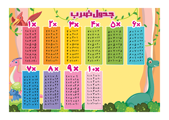 طرح دایناسور برای جدول ضرب