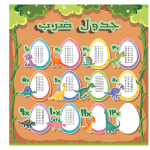 جدول ضرب طرح تخم دایناسور