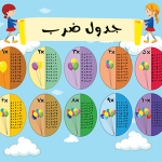 جدول ضرب دخترانه طرح بادکنک