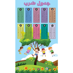جدول ضرب طرح کودکان شاد