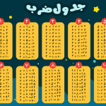 جدول ضرب طرح کهکشان فضایی