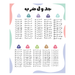 جدول ضرب طرح مینیمال و جذاب