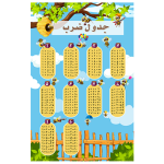 جدول ضرب طرح زنبورعسل