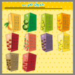جدول ضرب طرح میوه های خوشمزه