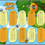 جدول ضرب لایه باز طرح زنبوری