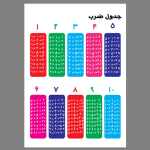 جدول ضرب دانش آموزی طرح ساده و رنگی