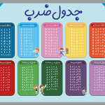 جدول ضرب طرح کودکانه رنگی