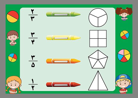 یادگیری کسرها با طرح‌های ساده