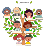 شجره‌نامه خانوادگی با طراحی حرفه‌ای