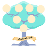 طرح شجره نامه خانوادگی