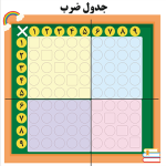 طرح جدول ضرب کتاب ریاضی