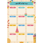 خرید طرح لایه باز برد جشن تولد کلاسی