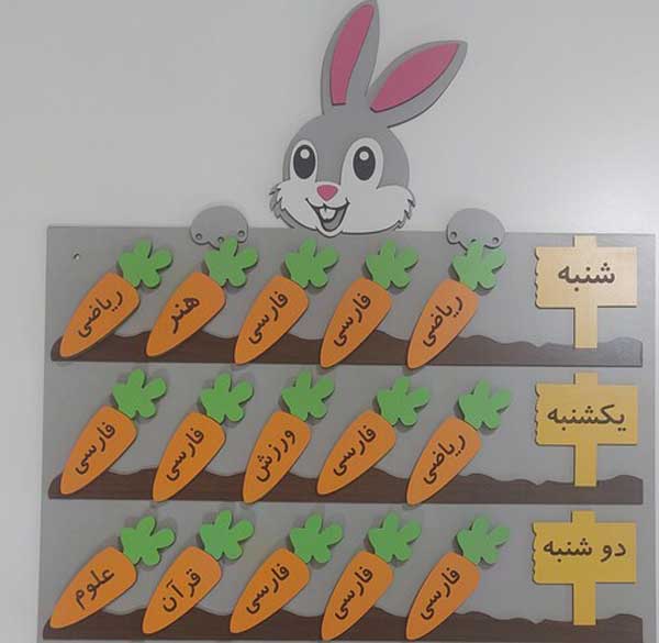برنامه هفتگی ورزشی برای اهداف مختلف - ایگوری گرافیک