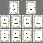 فلش کارت اعداد فارسی100-10گل و پروانه