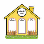 طرح ارزش مکانی اعداد برای دبستانی ها