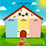 طرح ارزش مکانی اعداد برای دبستانی ها