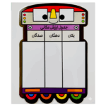 طرح ارزش مکانی اعداد برای دبستانی ها