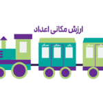 طرح ارزش مکانی اعداد برای دبستانی ها