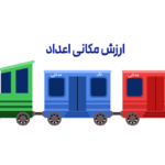 طرح ارزش مکانی اعداد برای دبستانی ها
