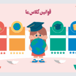 طرح قوانین کلاسی تم دختر باهوش